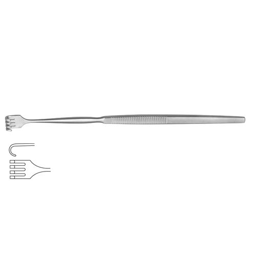 Wound Retractors