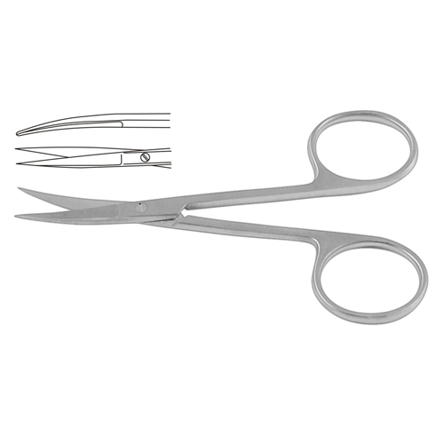 Episiotomy, Gynecological and Iris Scissors